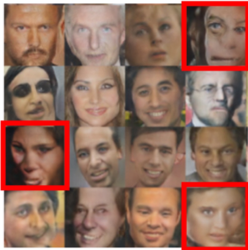 Cover figure from the Multi-Modal Generative Adversarial Networks MSc thesis
